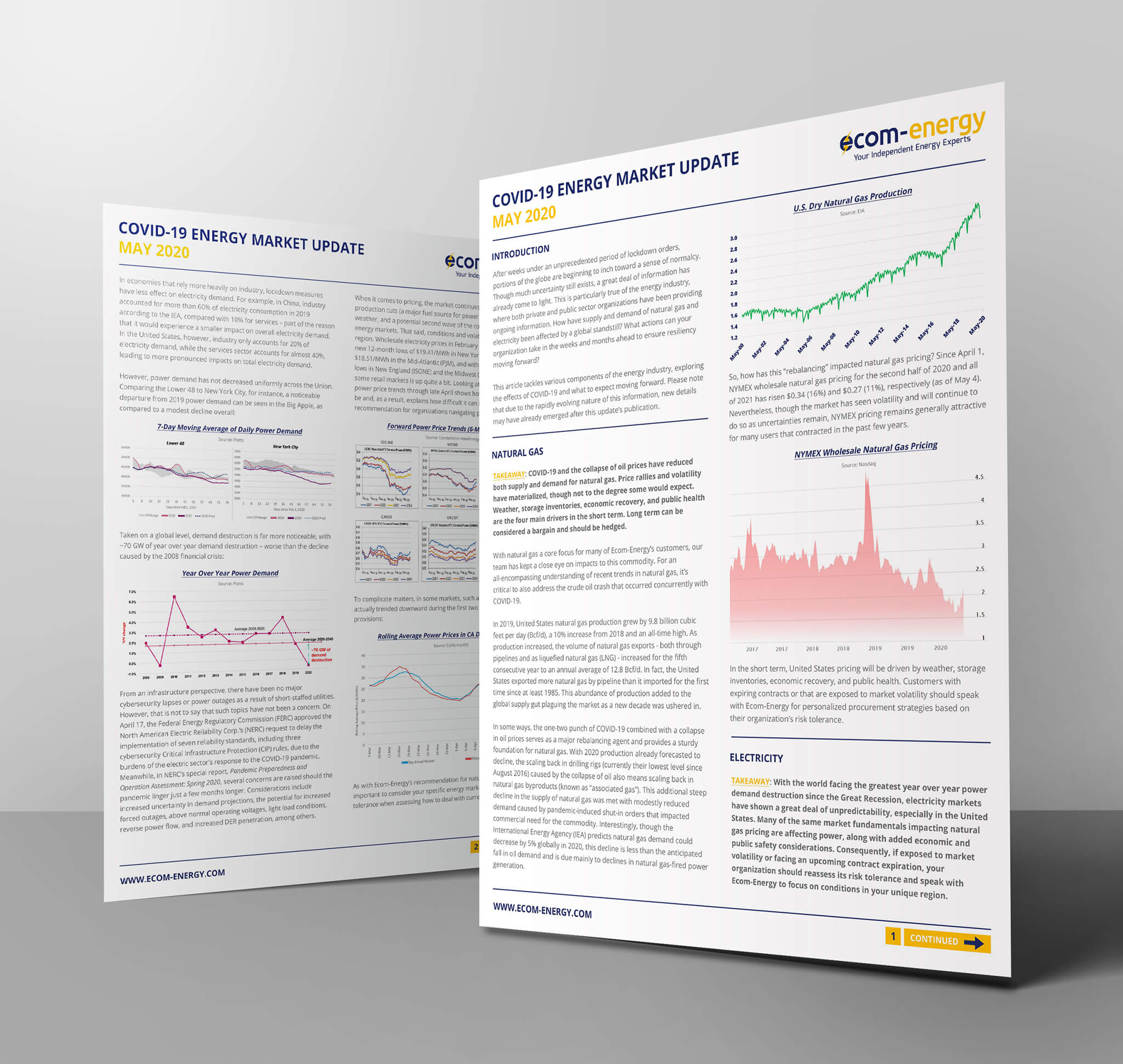 Ecom-Energy's COVID-19 Energy Market Update